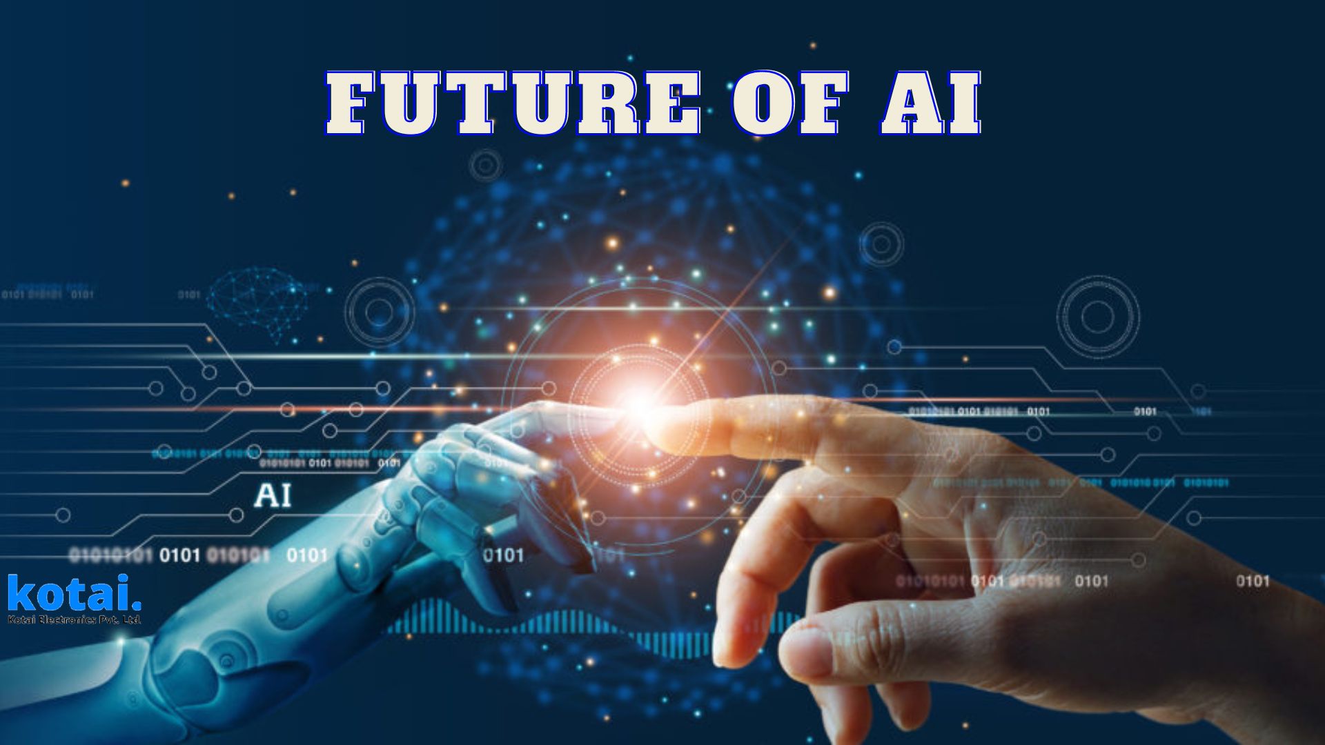 Future of Artificial Intelligence – Comprehensive Guide 2025